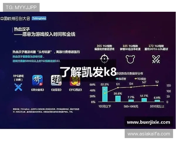 凯发k8国际首页登录网页版官方提供安全稳定的在线娱乐体验，随时随地畅享精彩游戏内容